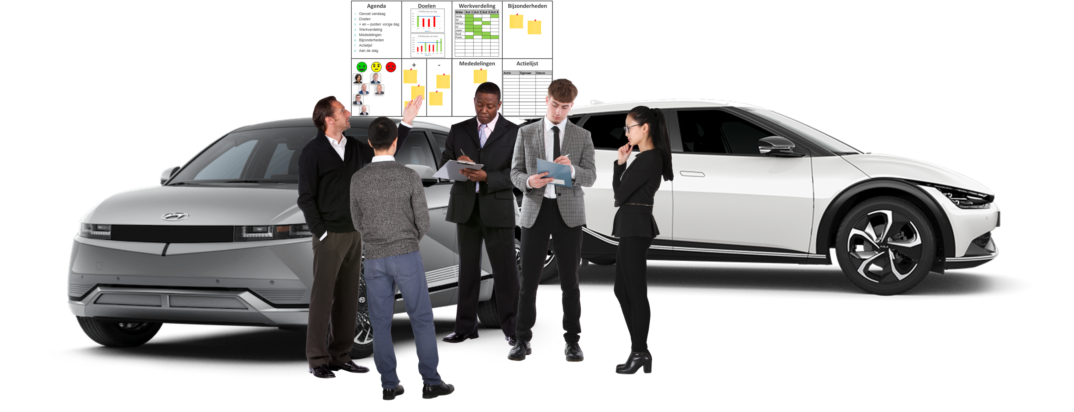 De dagstart bij de autodealer